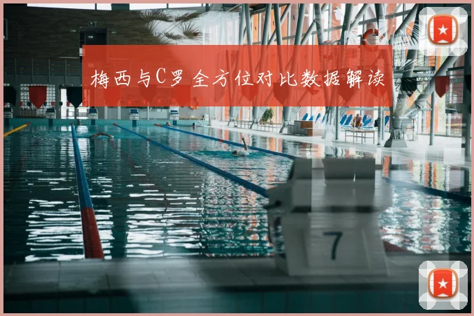 梅西与C罗全方位对比数据解读